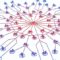 Recognize What Your Center of Influence Means
